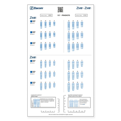 [PRADIO70] Plantilla radiográfica ZM8 